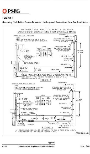PSEGUndergroundExhibit5.jpg