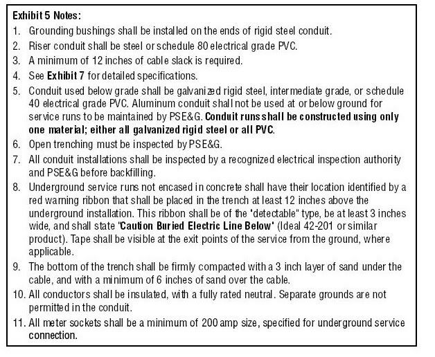 PSEGUndergroundExhibit5NOTES.jpg