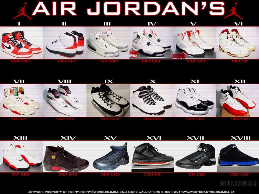 air jordan shoes list pictures
