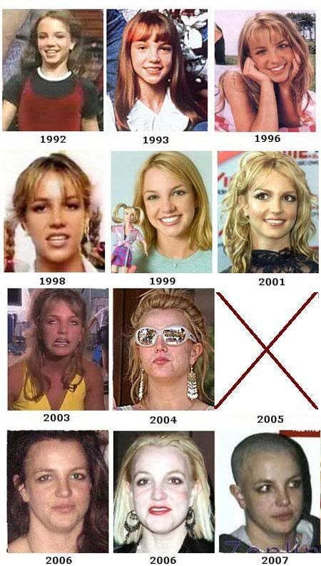 Britney Spears 1992