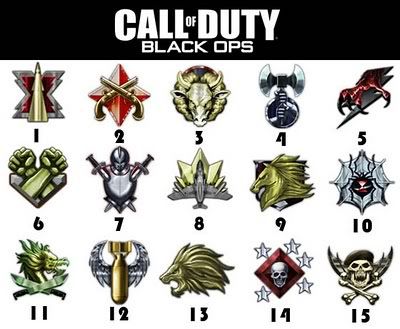 call of duty black ops 2nd prestige emblem. COD Black Ops Prestige Symbols /