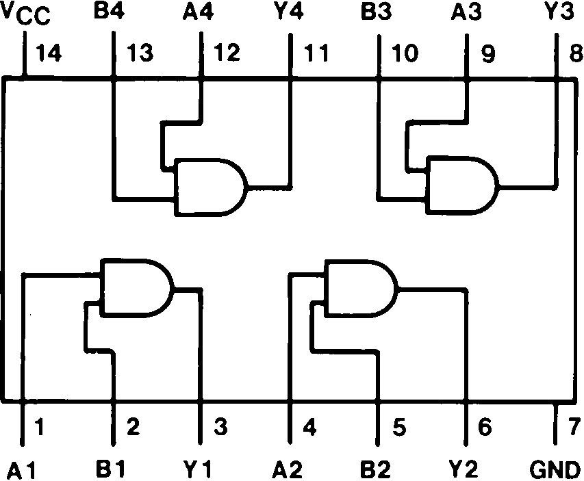 74HC08(AND Gate) Photo by aikero | Photobucket