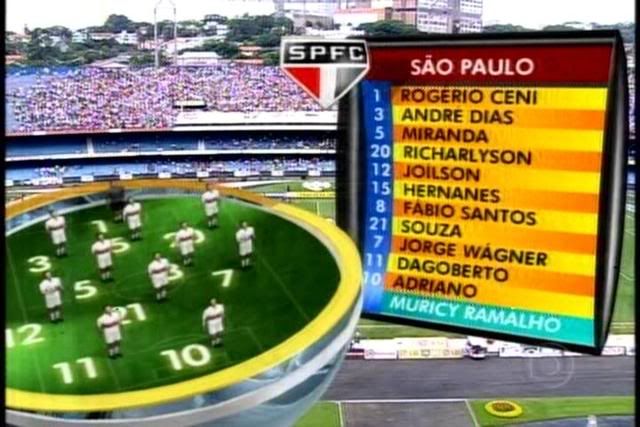 Corinthians0x0SoPaulo1.jpg