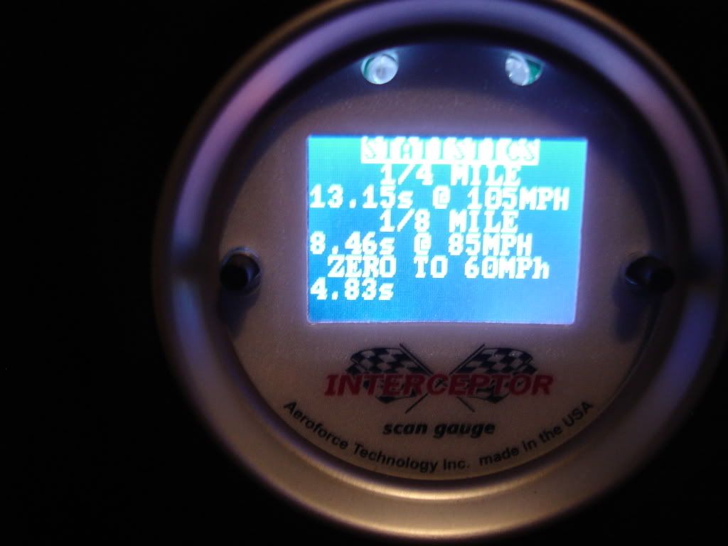 aeroforce gauge Chevy Trailblazer SS Forum