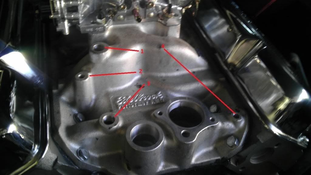 AMC 360 Intake - JeepForum.com cj5 heater diagram 