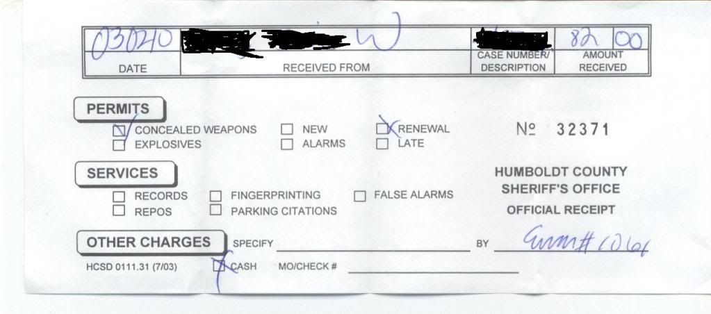 Concealed Carry - General Chat