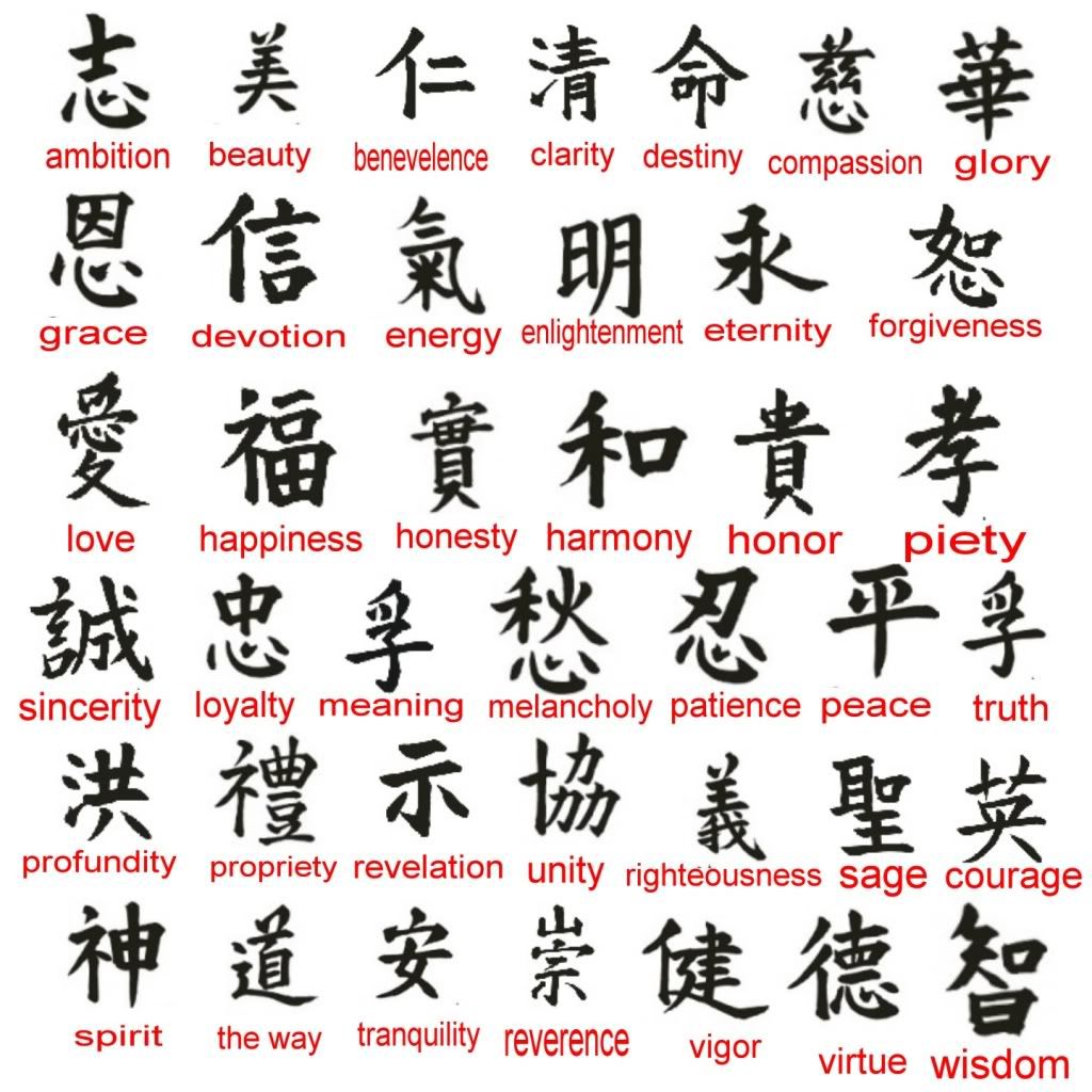 Chinese symbol clipart #34717 CHINESE SYMBOL DECAL CAR/BIKE/VAN/ LAPTOPWINDOW STICKER | eBay