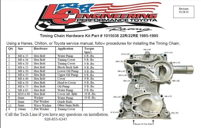 22re Timing Chain Cover Bolt Placement? - YotaTech Forums
