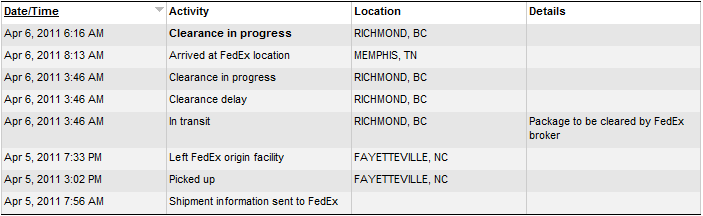 fedex-clearance-delay-page-2-styleforum