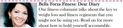 Bella Forza Fitness: Dear Diary