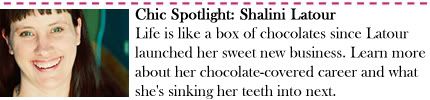 Chic Spotlight: Shalini Latour, Founder of Chocolats Latour