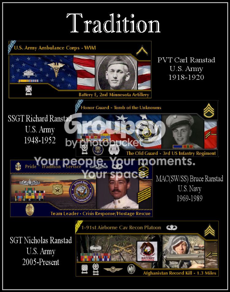 Nicholas Ranstad Ranstad's Militia - Raffle HUGE Success!! Winners Listed on Drawing ...