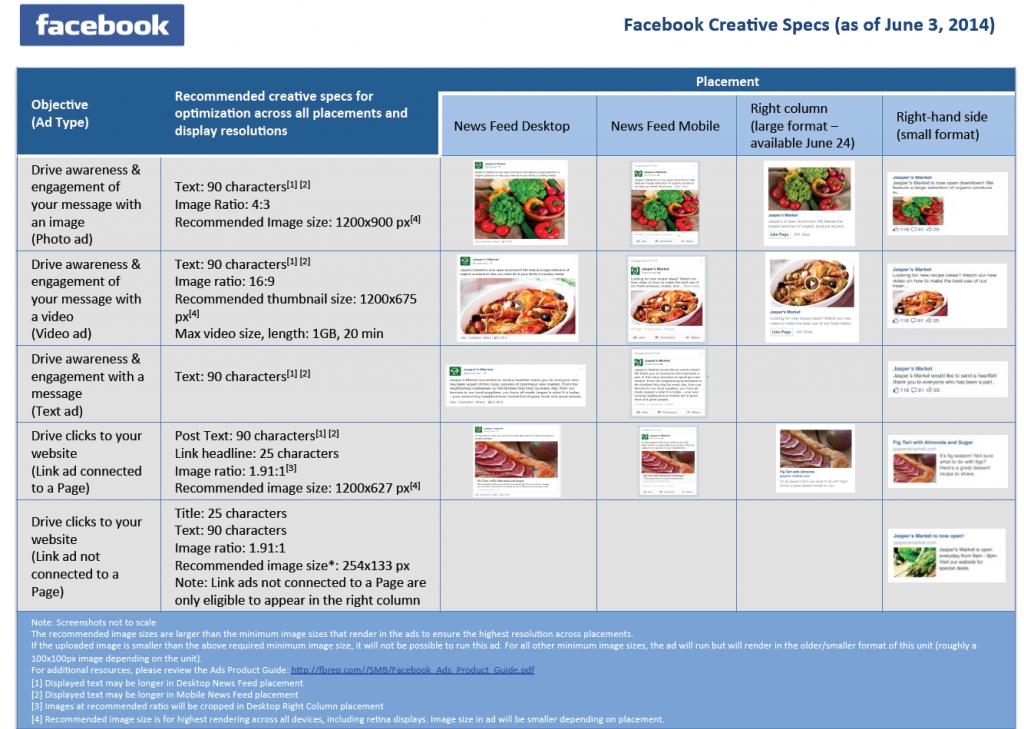 Facebook advertising banner size